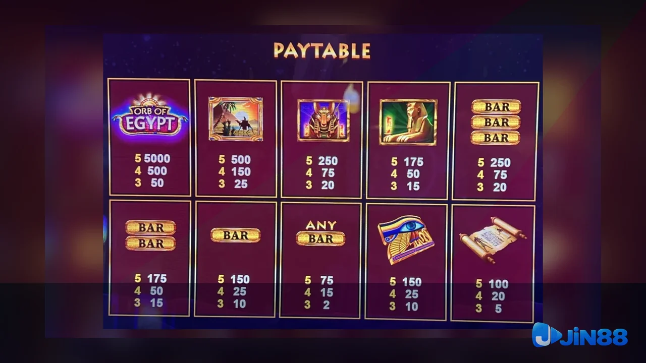 Cách kiểm tra nguồn trước khi đọc nội dung Casino – quy trình trên thiết bị dùng chung cho người muốn tự kiểm tra